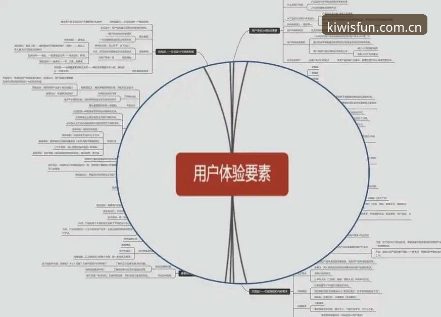 奇异果体育app下载全面解析：从安全性到用户体验的深度分析